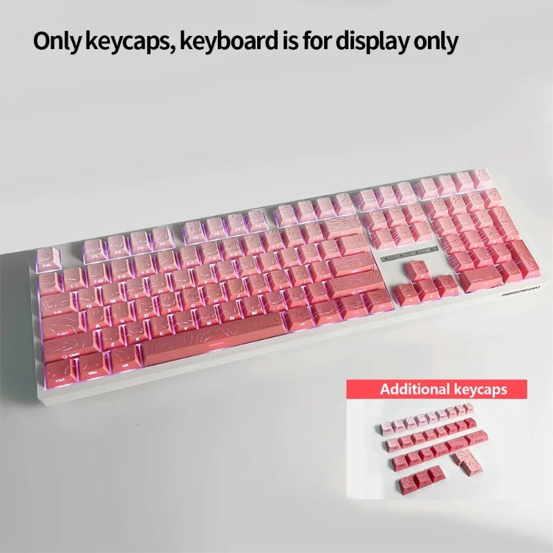 KeyCaps 2025 Für Mechanische Gaming Keyboards