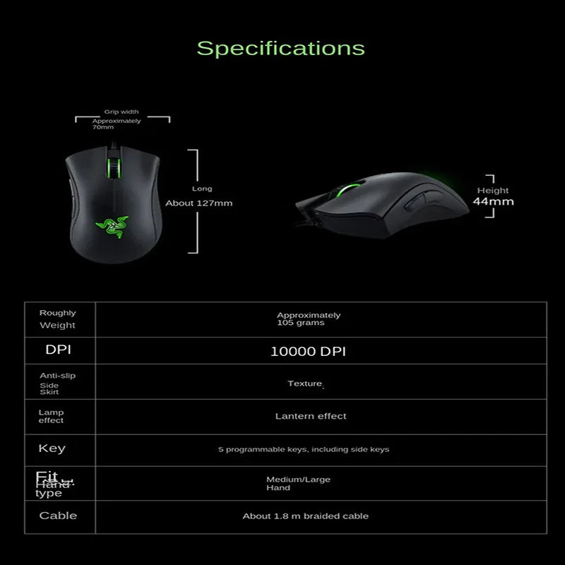 Razer Deathadder Viper Gaming Mouse
