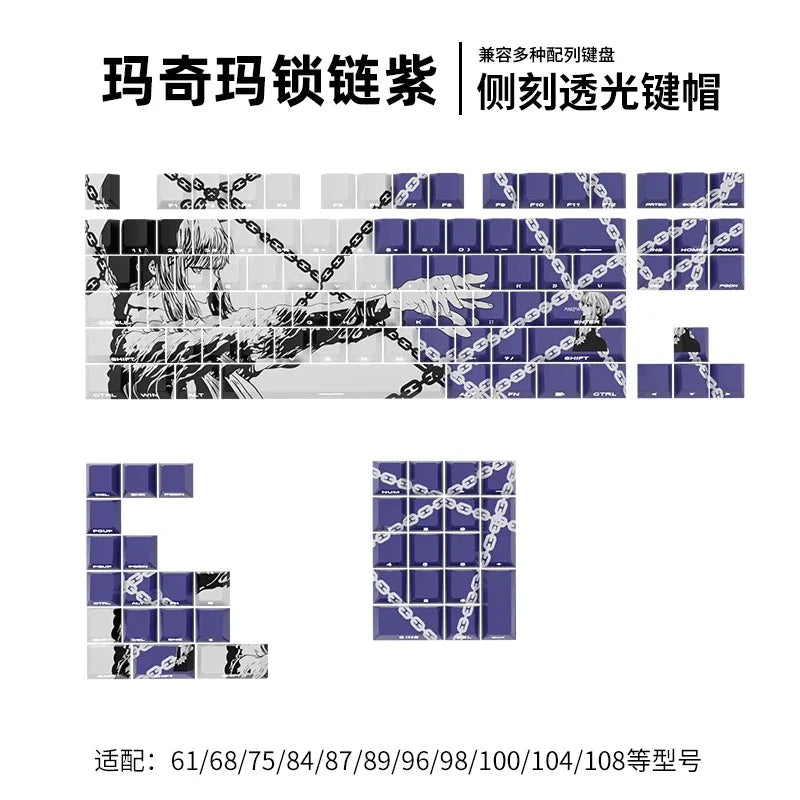 KeyCaps 2025 Makima Anime