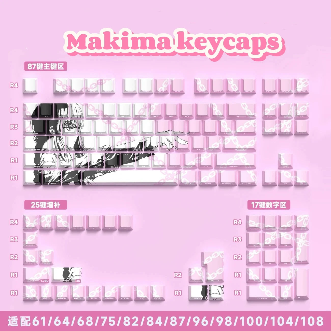 KeyCaps 2025 Makima Anime