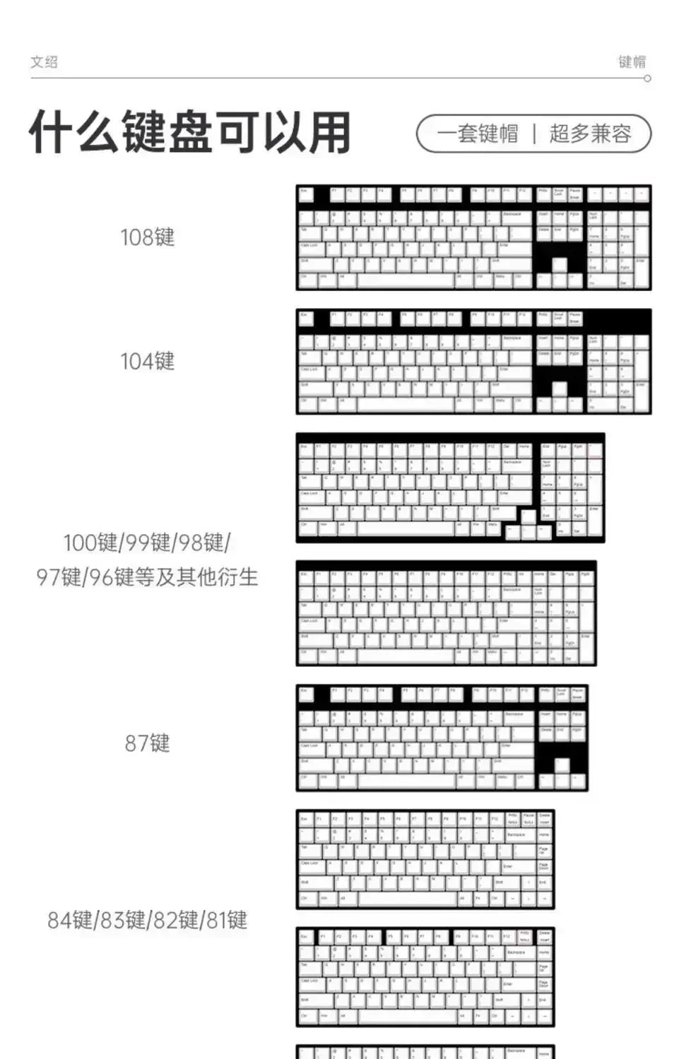 KeyCaps 2025 Makima Anime