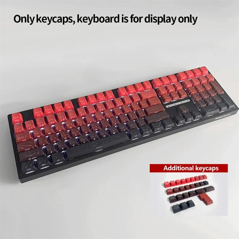 KeyCaps 2025 Für Mechanische Gaming Keyboards