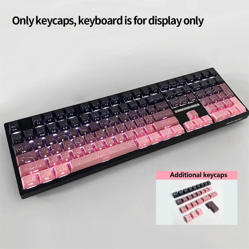 KeyCaps 2025 Für Mechanische Gaming Keyboards