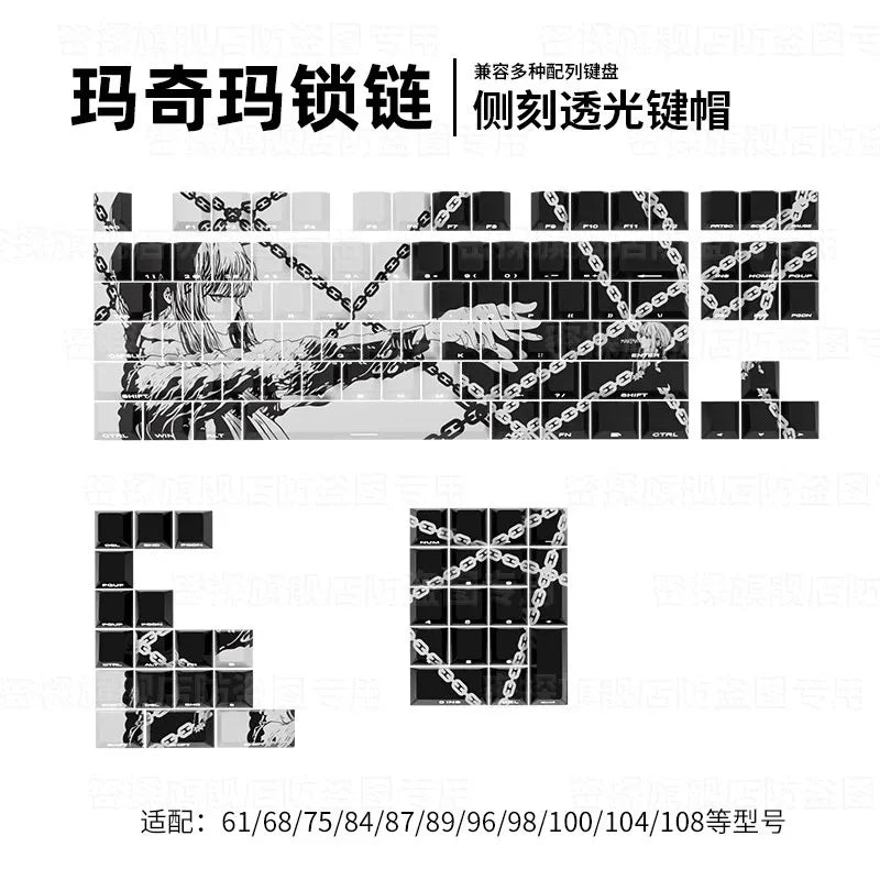 KeyCaps 2025 Makima Anime