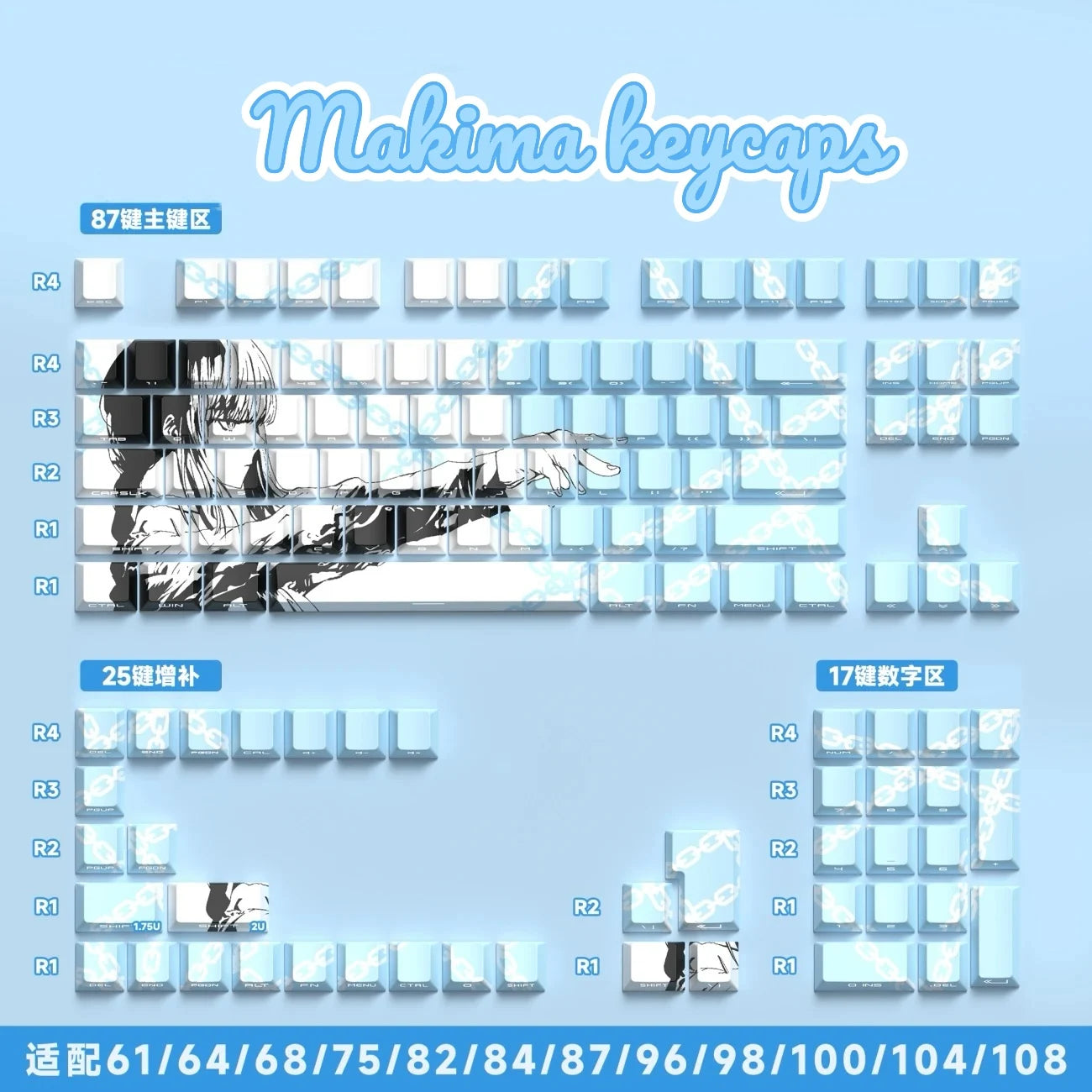 KeyCaps 2025 Makima Anime