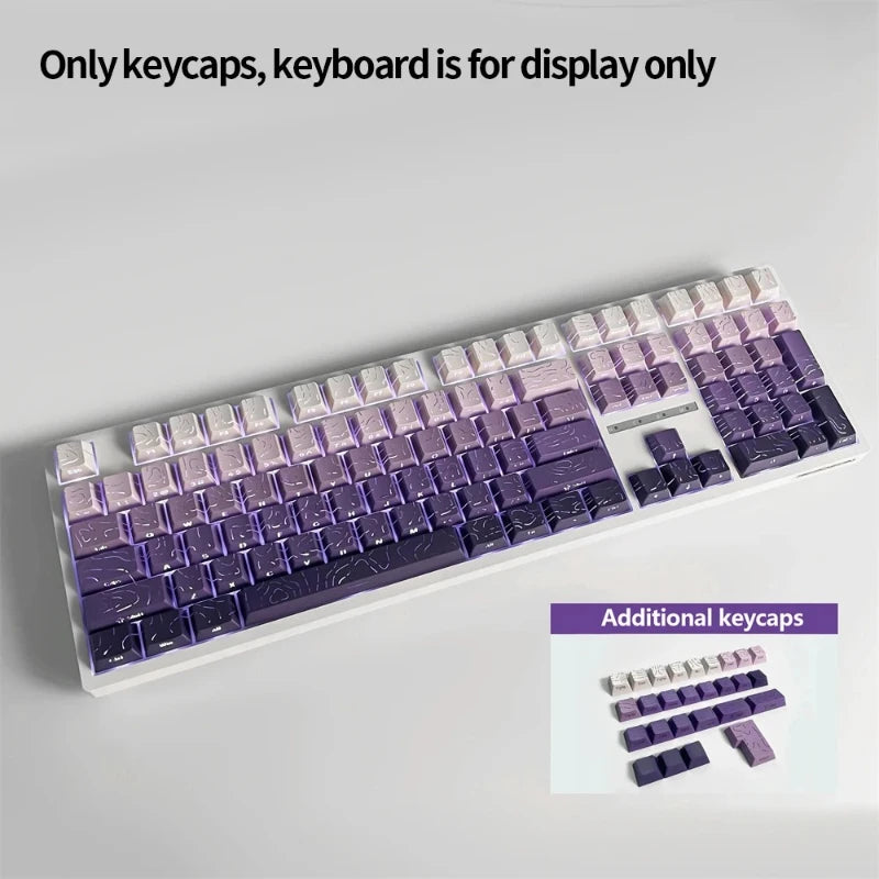 KeyCaps 2025 Für Mechanische Gaming Keyboards