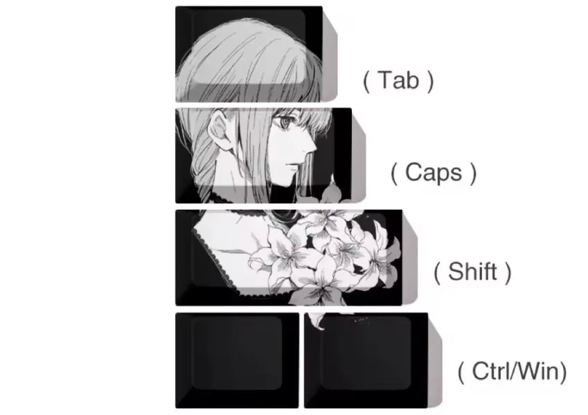 KeyCaps 2025 Makima Anime