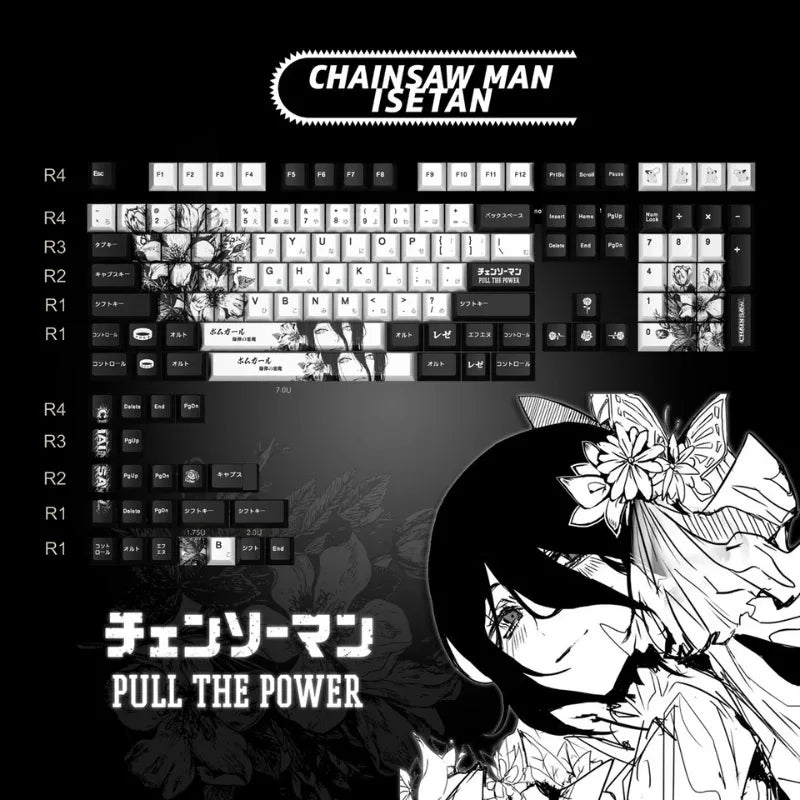 KeyCaps 2025 Anime für mechanische Gaming Tastaturen