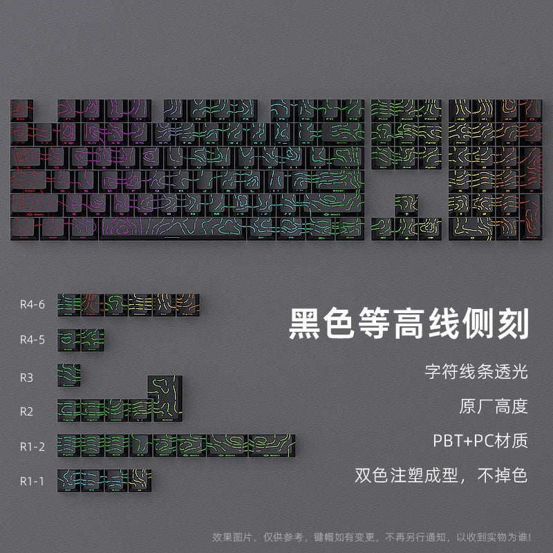 KeyCaps 2025 Für Mechanische Gaming Keyboards