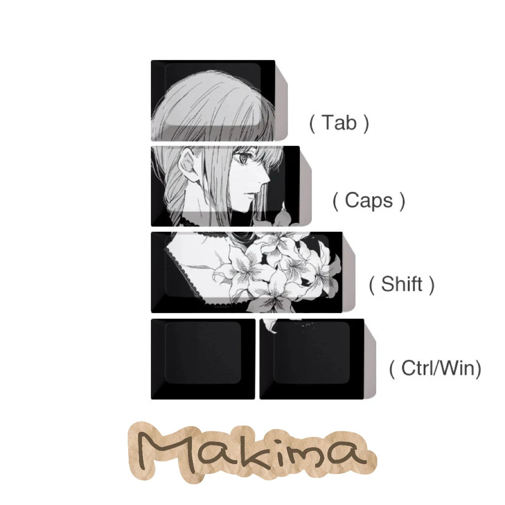 KeyCaps 2025 Makima Anime