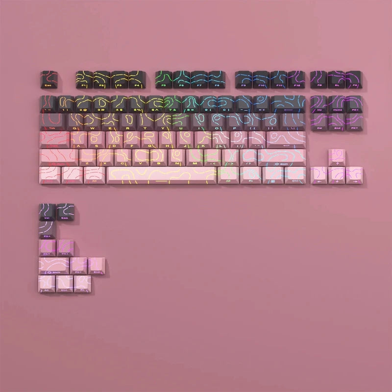 KeyCaps 2025 Für Mechanische Gaming Keyboards