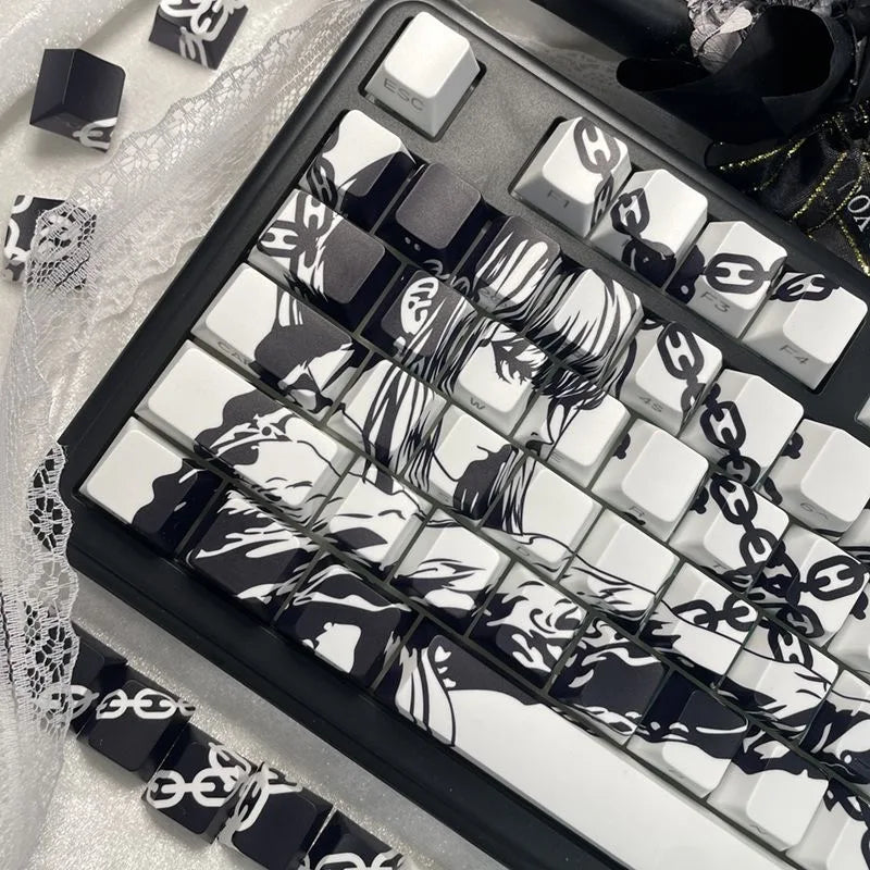 KeyCaps 2025 Makima Anime