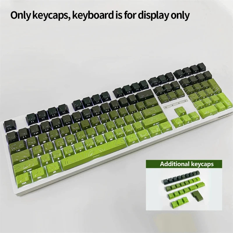 KeyCaps 2025 Für Mechanische Gaming Keyboards