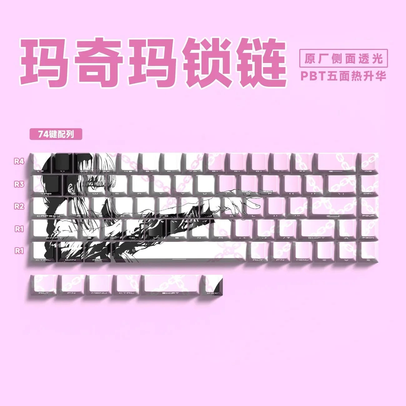 KeyCaps 2025 Makima Anime