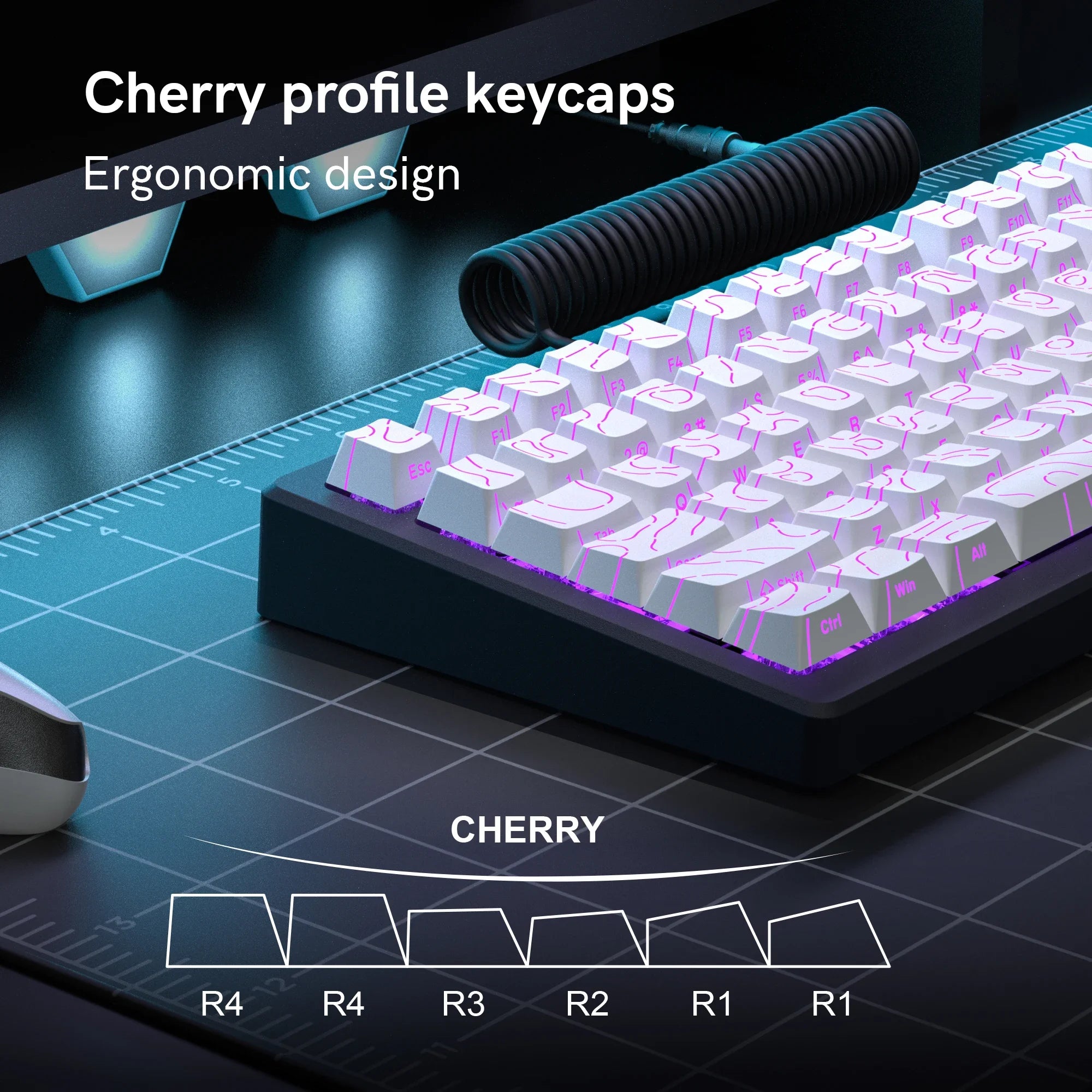 KeyCaps 2025 Für Mechanische Gaming Keyboards