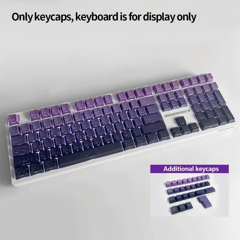 KeyCaps 2025 Für Mechanische Gaming Keyboards