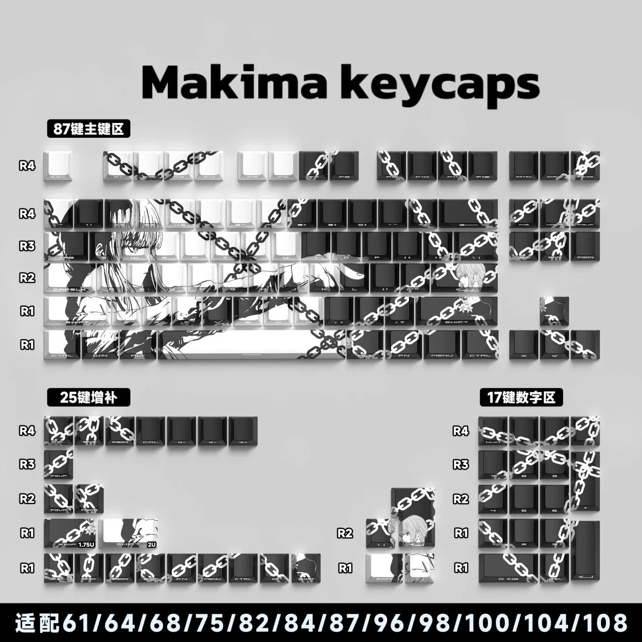 KeyCaps 2025 Makima Anime