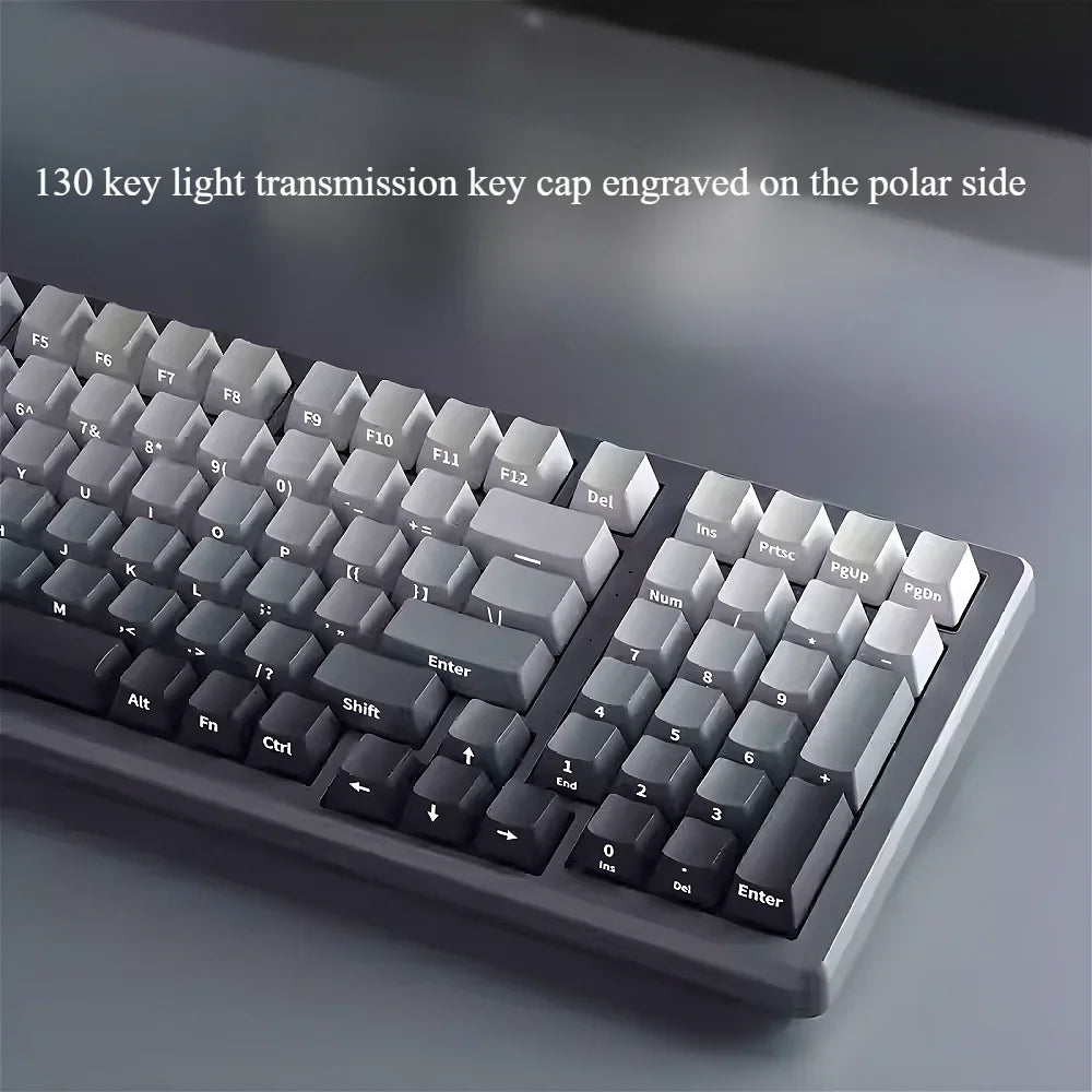 KeyCaps 2025 Farbverlauf Mechanische Gaming Keyboards