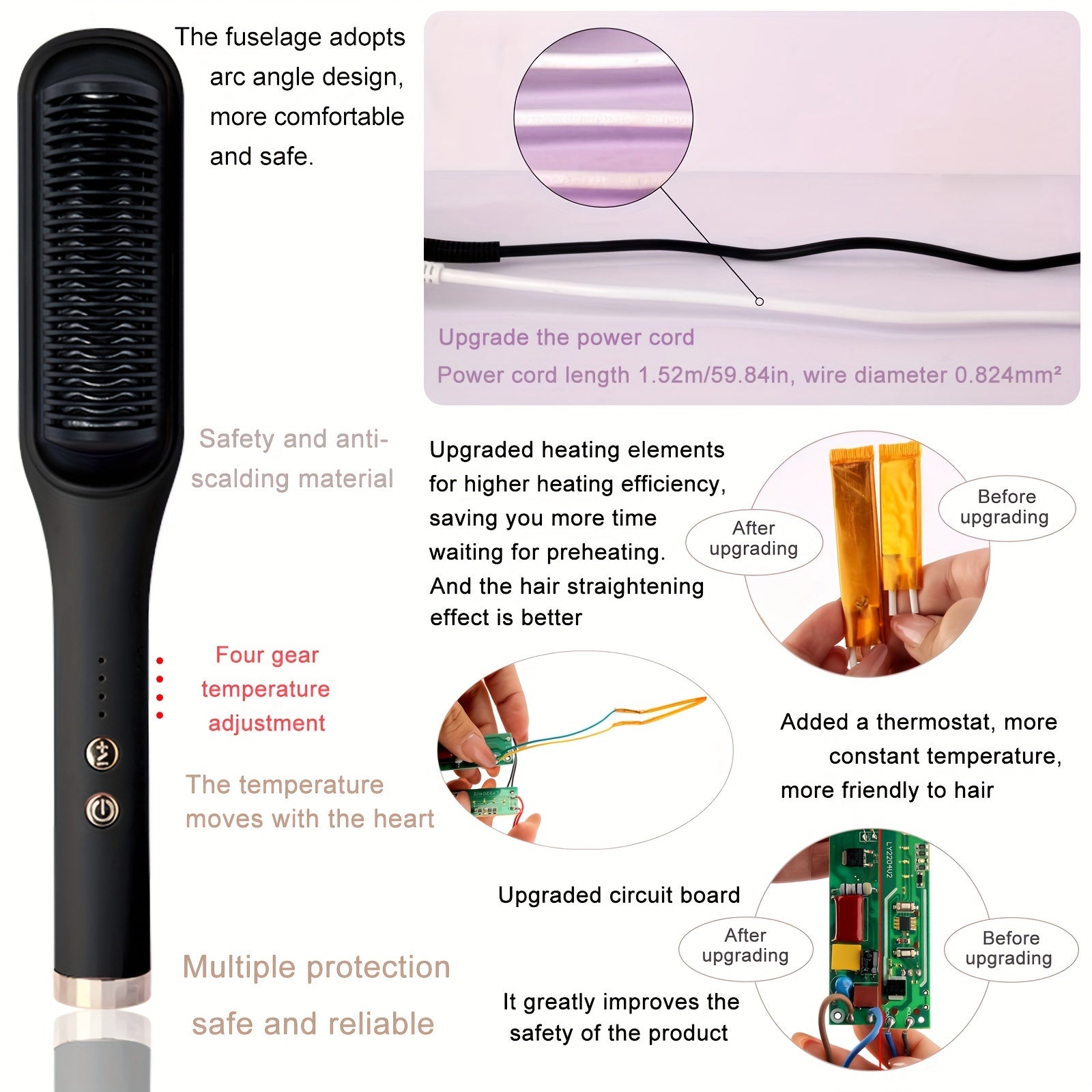 Haarglätter mit Kamm